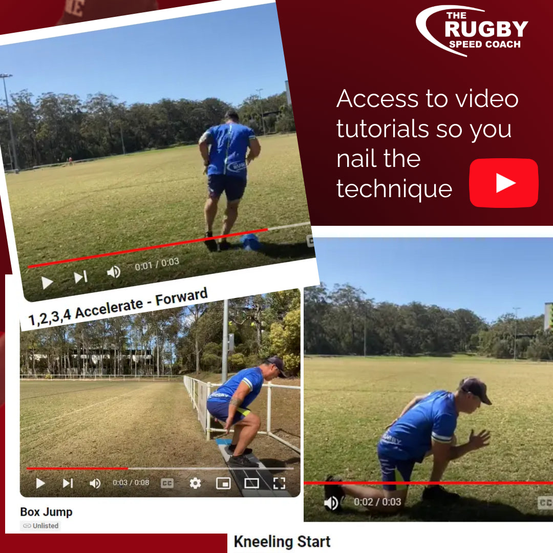 4-Week Speed & Agility Training Program