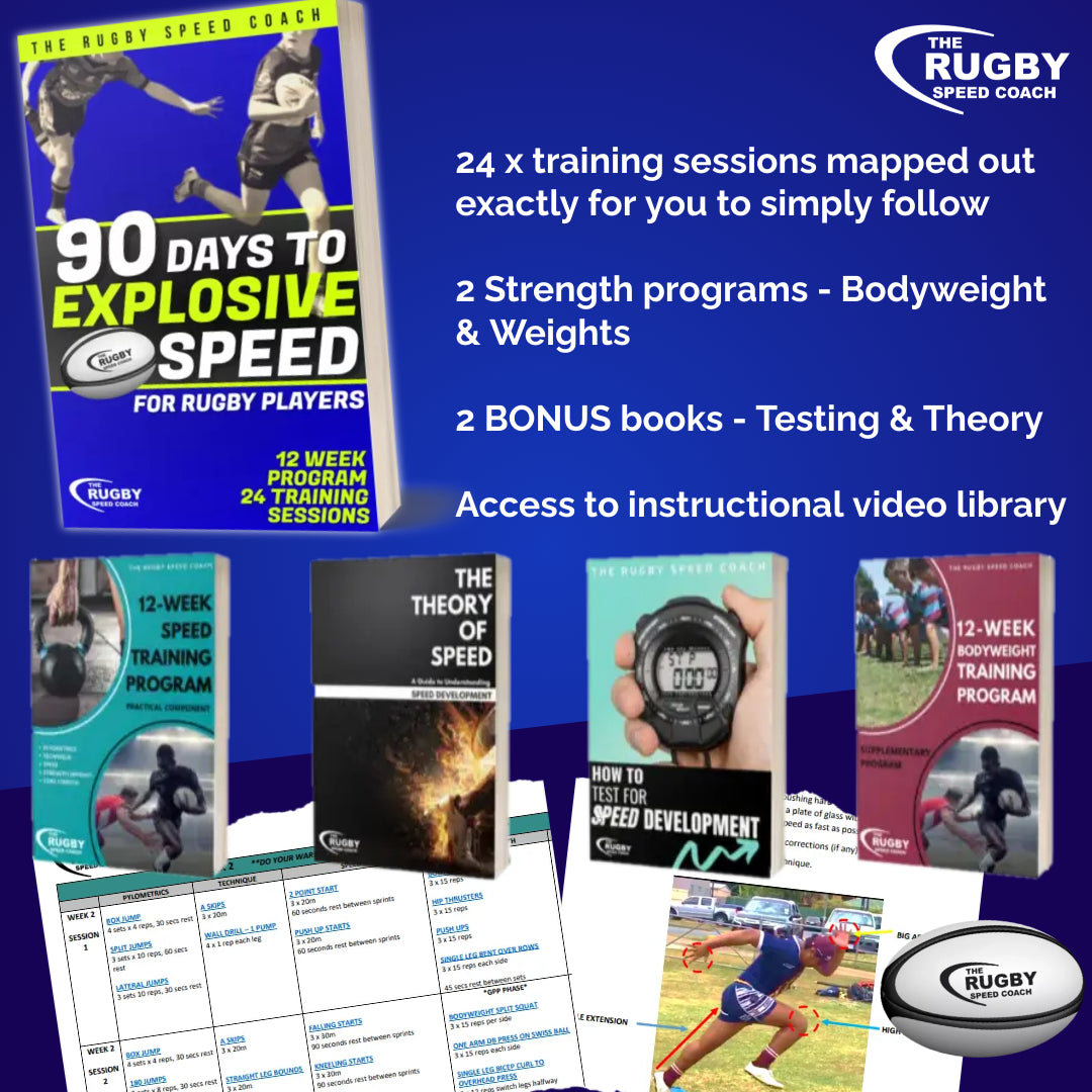 90 Days to Explosive Speed Training Program + 2 FREE Bonuses