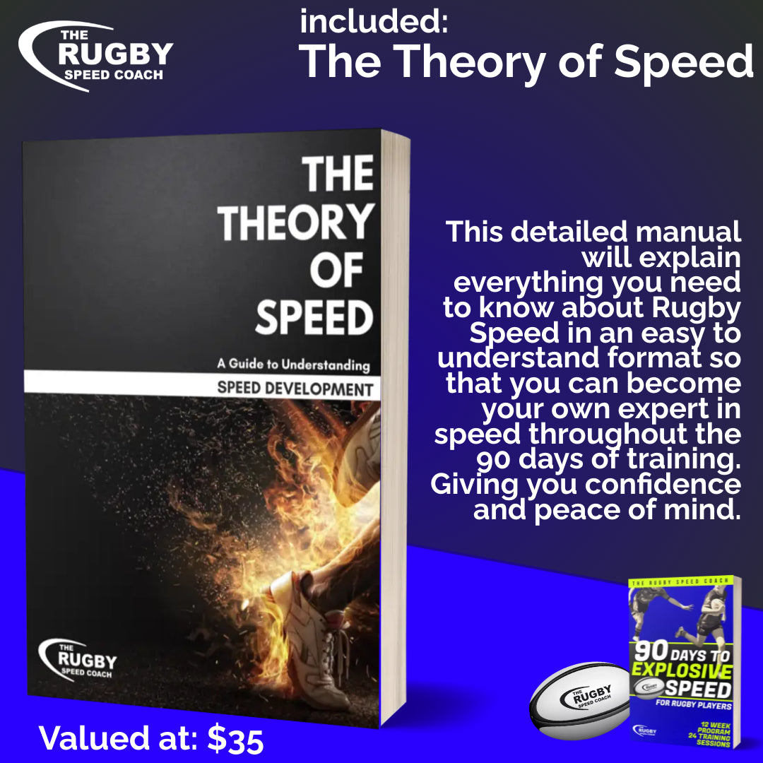 90 Days to Explosive Speed Training Program + 2 FREE Bonuses
