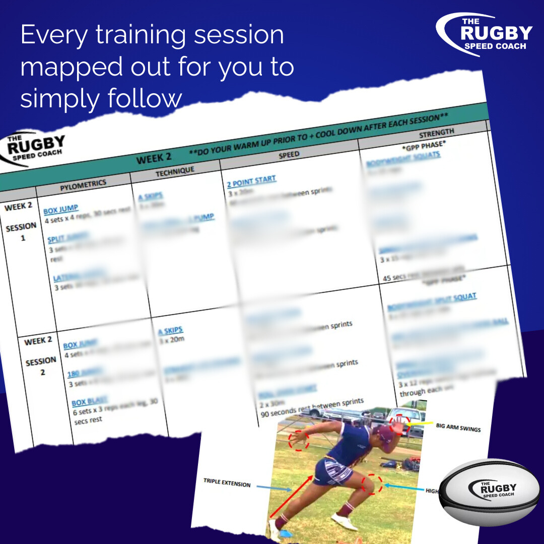 90 Days to Explosive Speed Training Program (13yrs to Seniors)