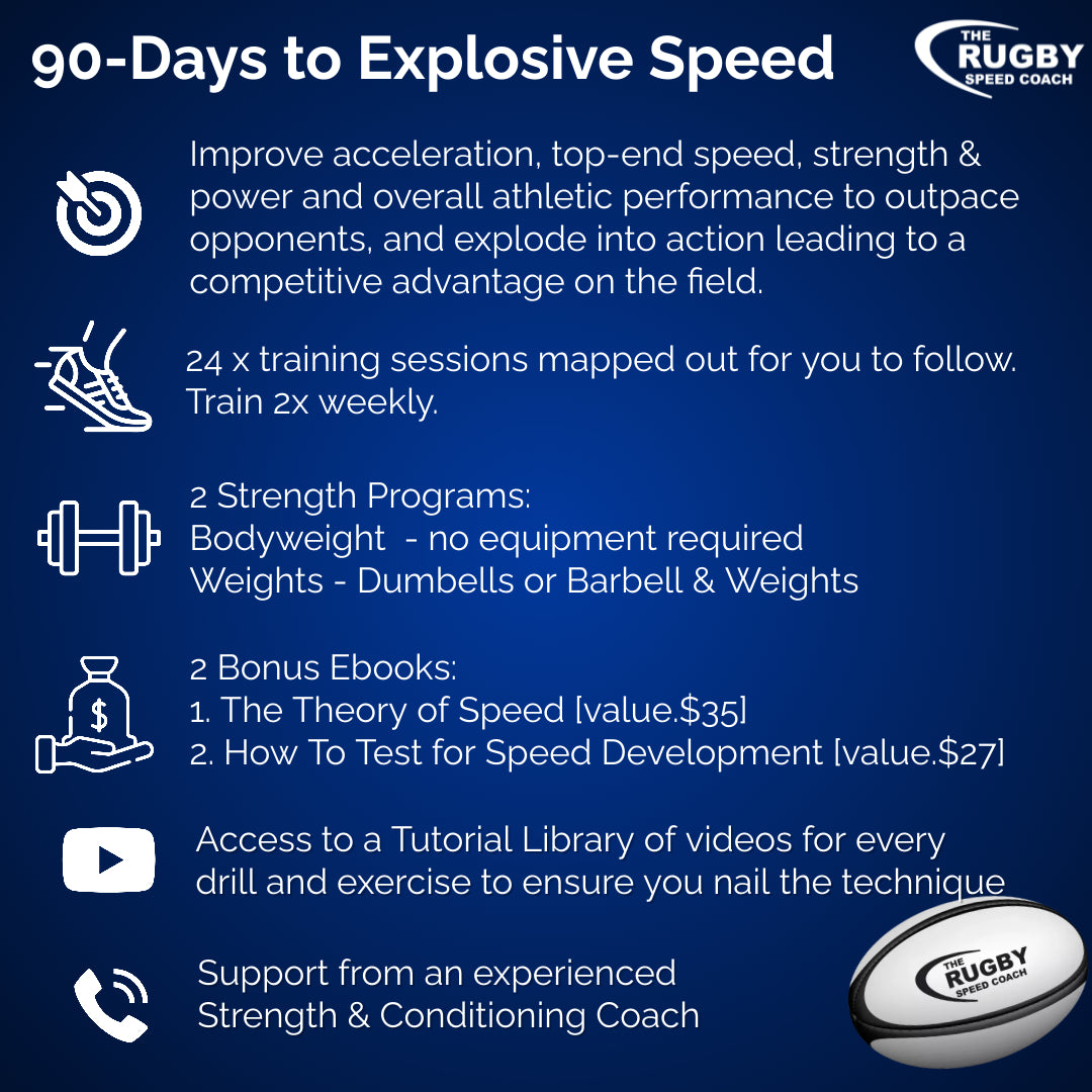 90 Days to Explosive Speed Training Program + 2 FREE Bonuses