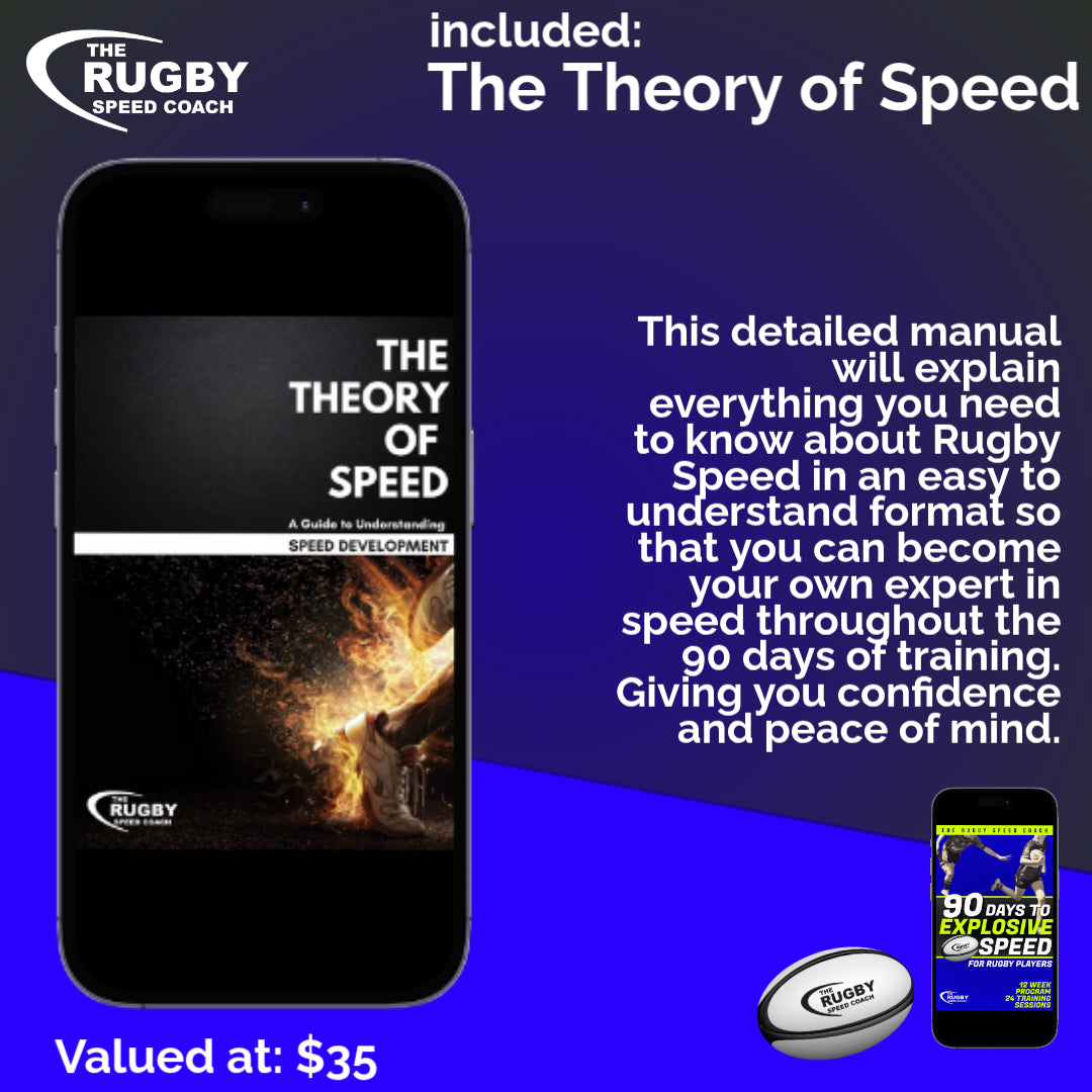 90 Days to Explosive Speed Training Program + 2 FREE Bonuses