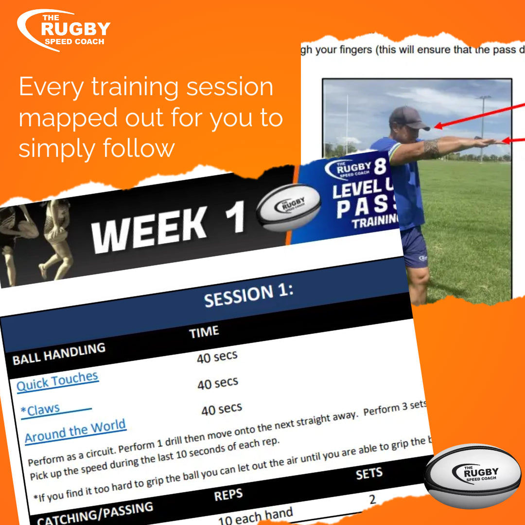 The Ultimate Rugby Training Bundle