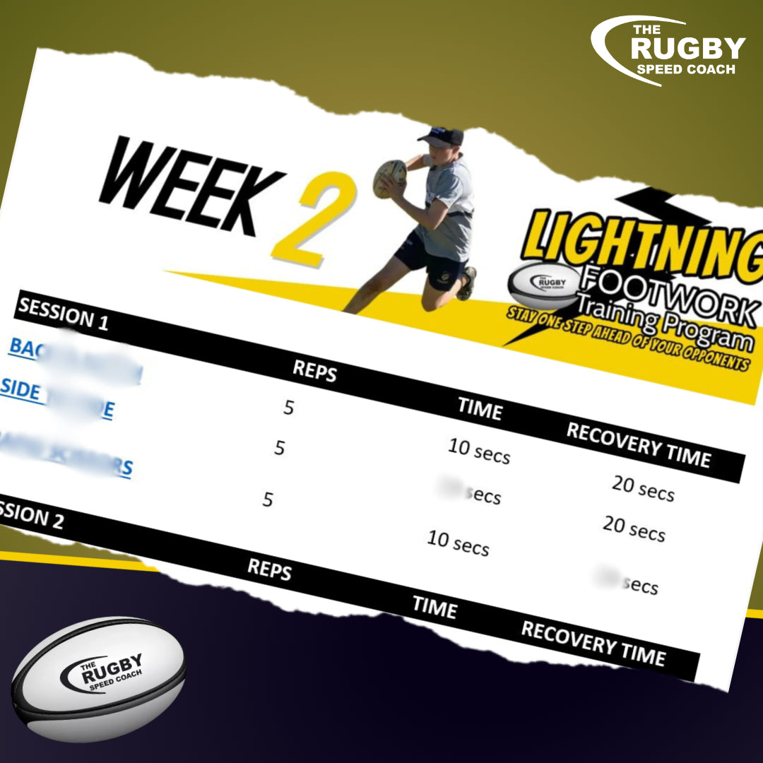 4-Week Lightning Footwork Training Program