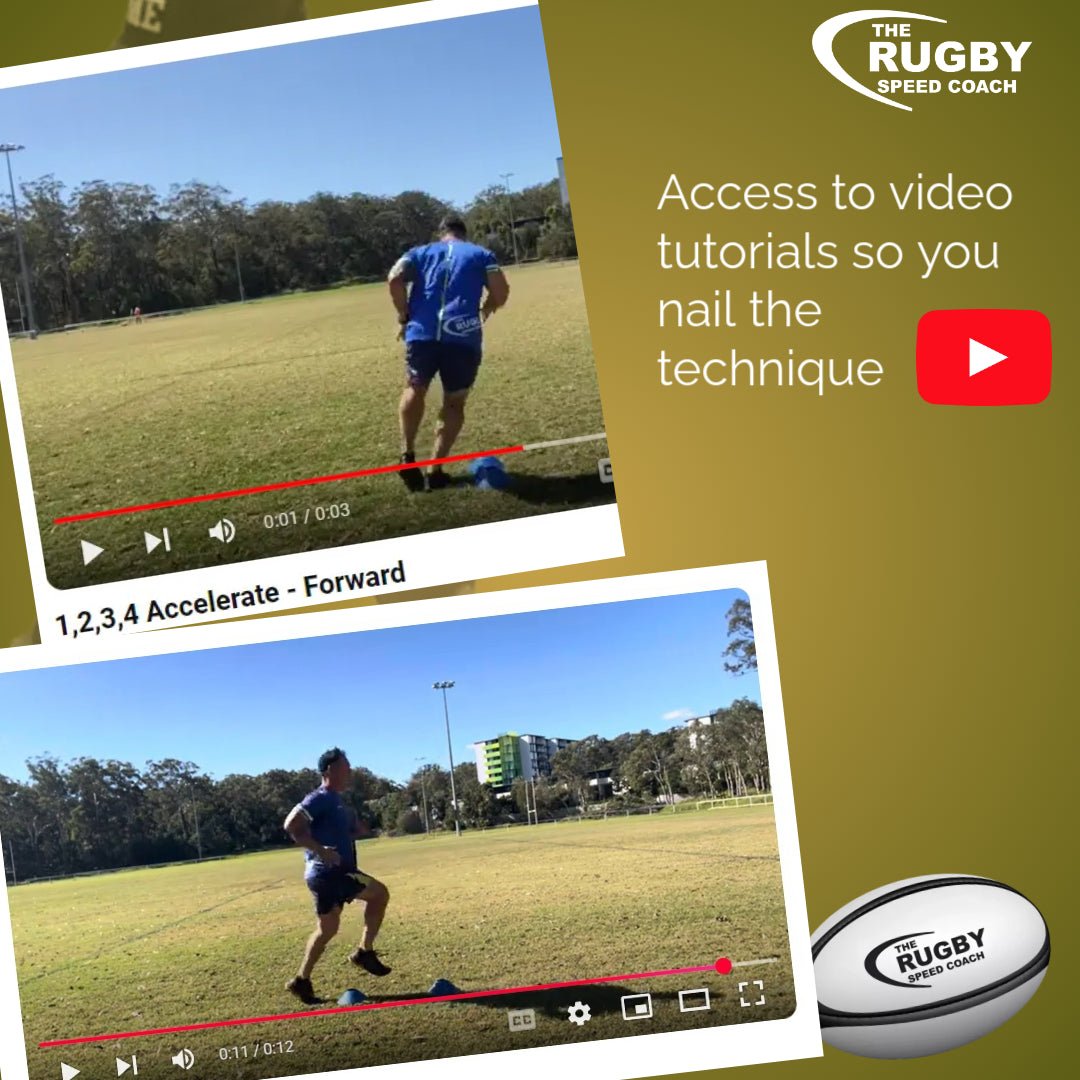 Lightning Footwork Reaction Training Program - 4 Weeks