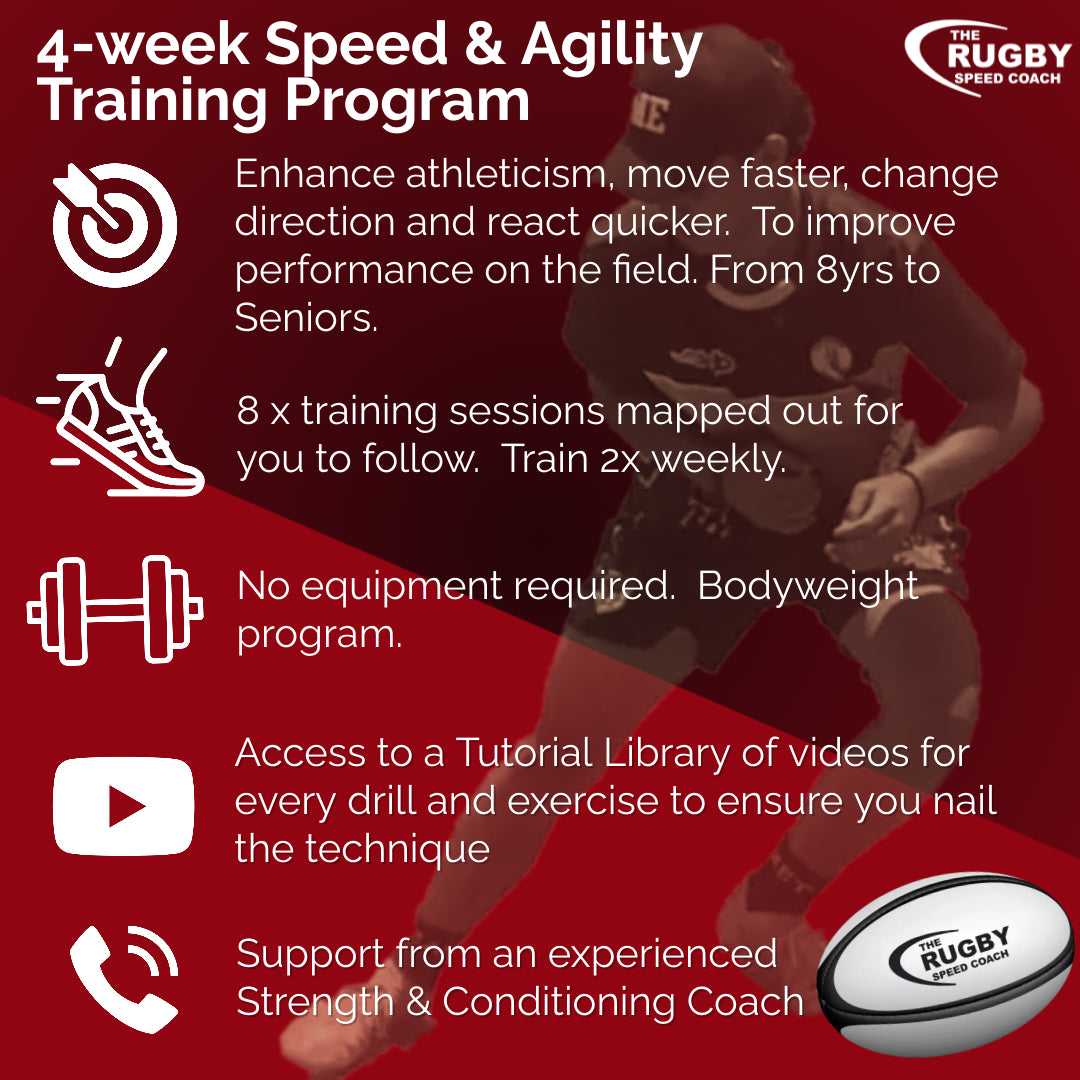 4-Week Speed & Agility Training Program