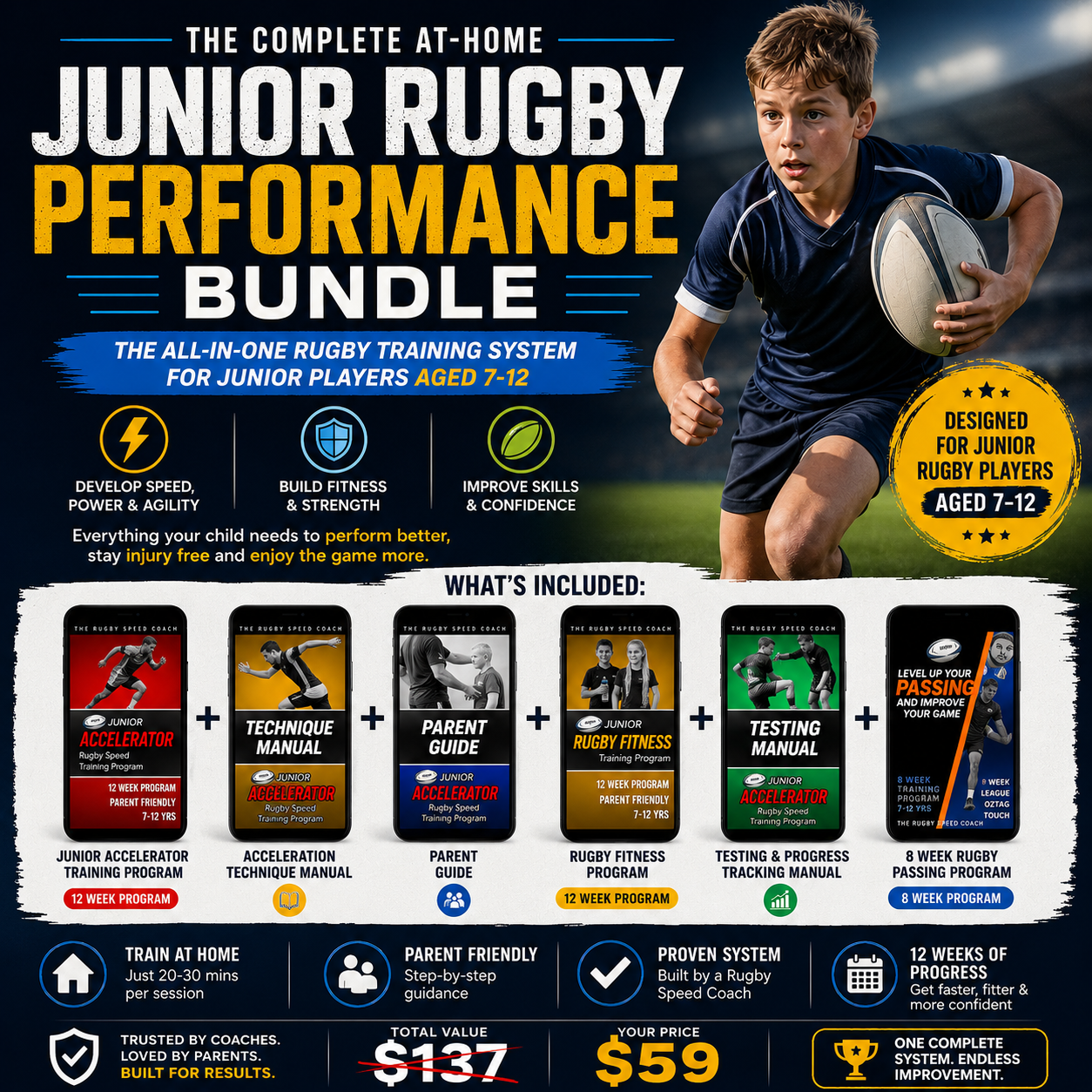 The Junior Rugby Performance Bundle  (7-12yrs)