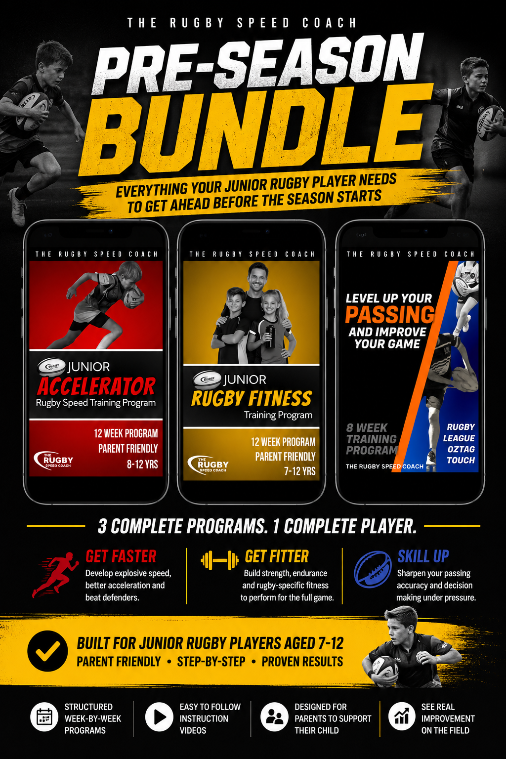 The Complete Pre Season Junior Rugby Bundle (7-12yrs)