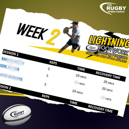 4-Week Lightning Footwork Training Program